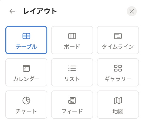 Notionの9つのビュー