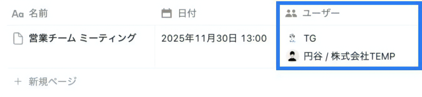 メンバーも含めた通知管理