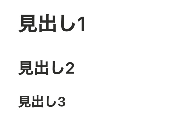 Notionで使用できる3つの見出し