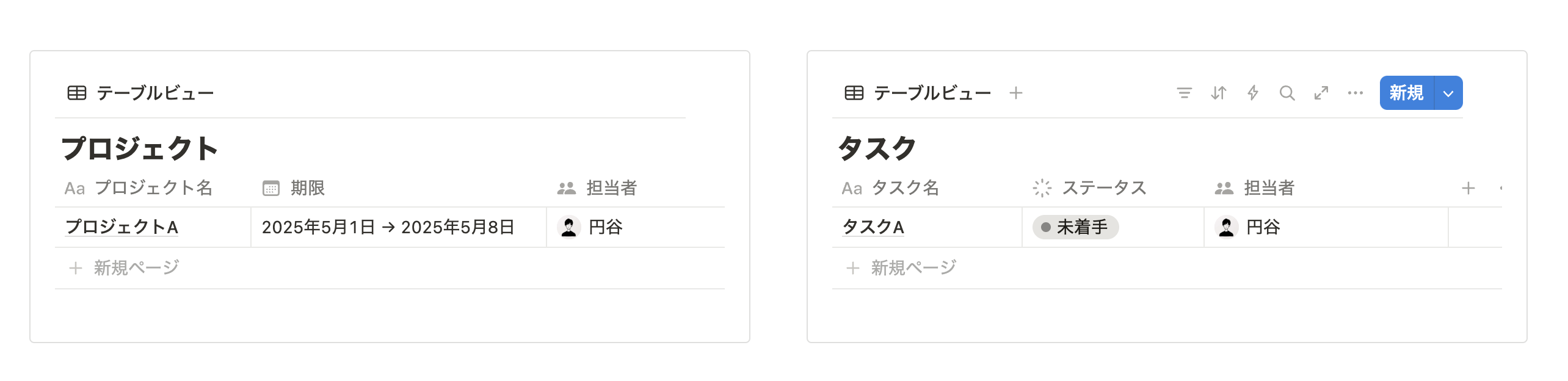 プロジェクト DB とタスク DB を作成