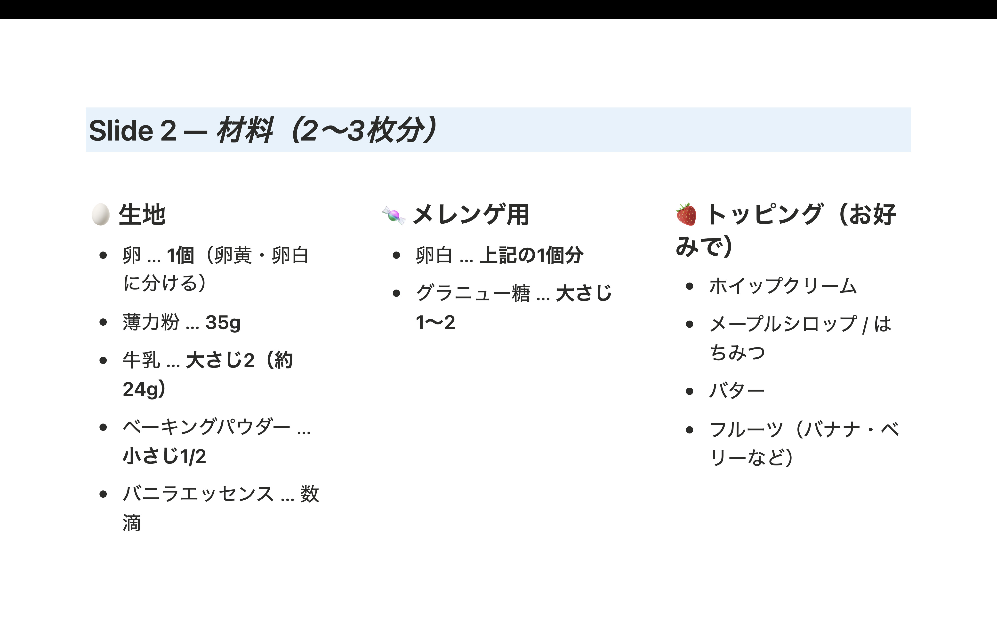 横並びレイアウトで情報を整理