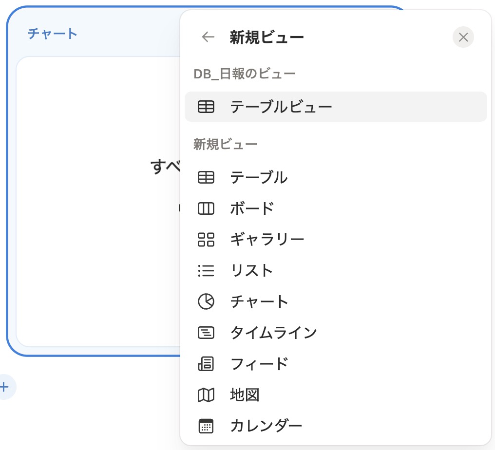 ウィジェット追加時のビュー種別選択画面