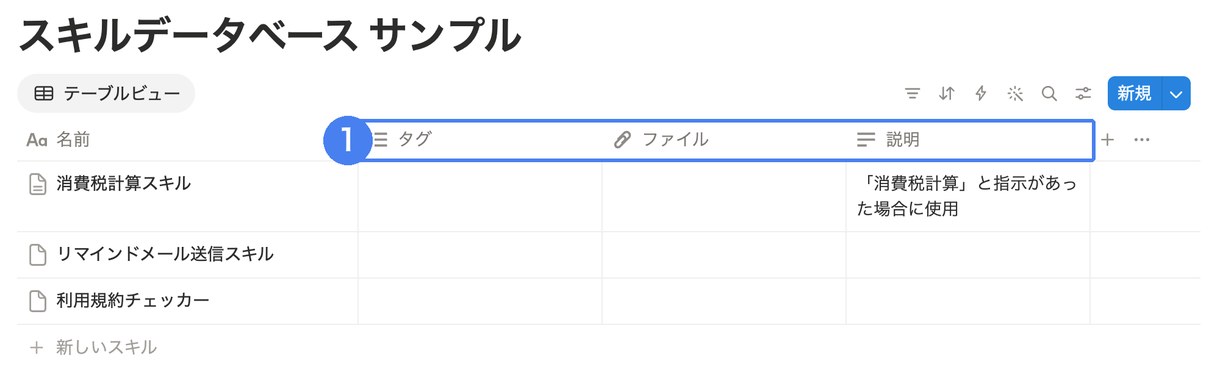 スキルデータベースには「タグ」「ファイル」「説明」などのプロパティが最初から用意されている