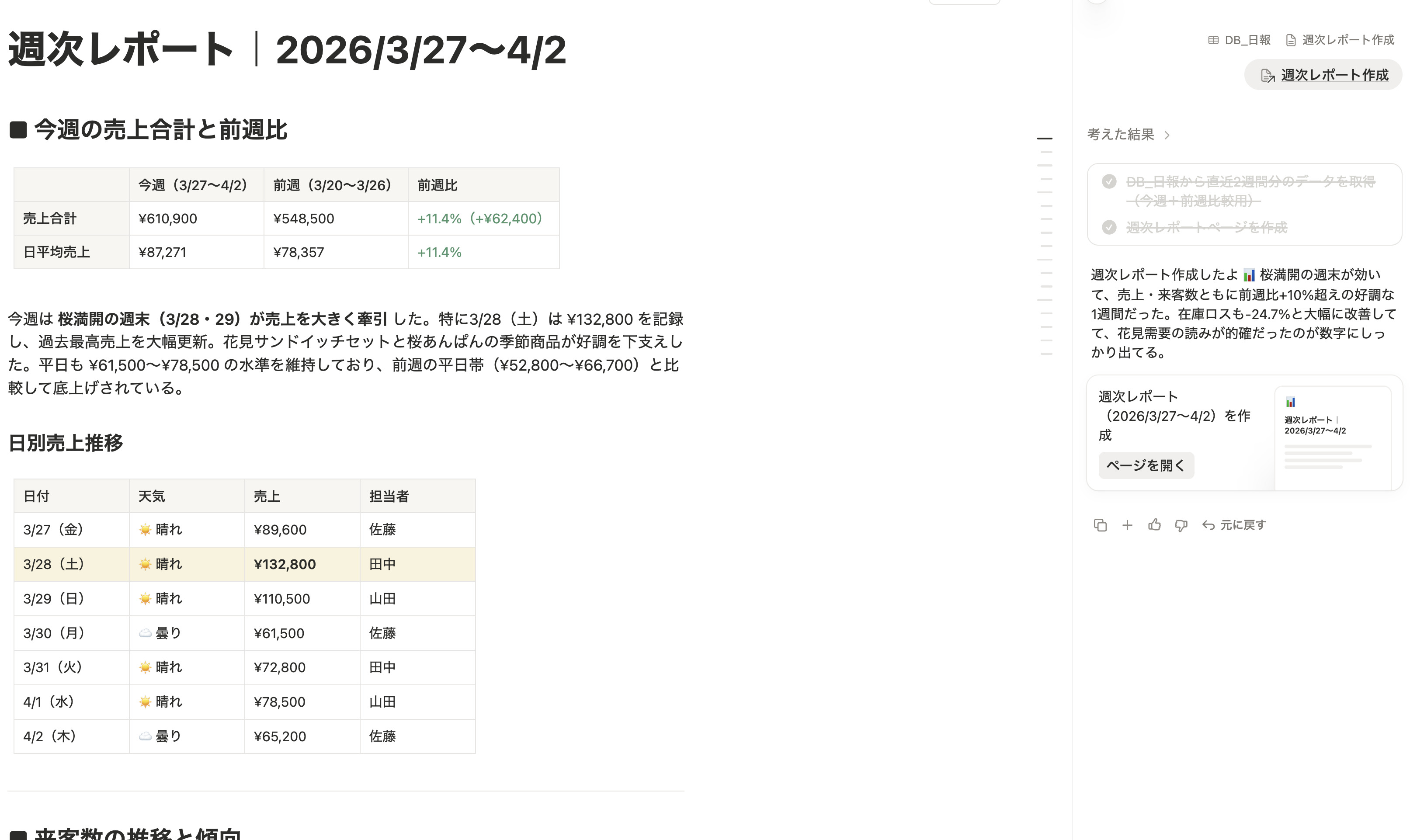 データベース参照の週次レポート作成スキルの実行例