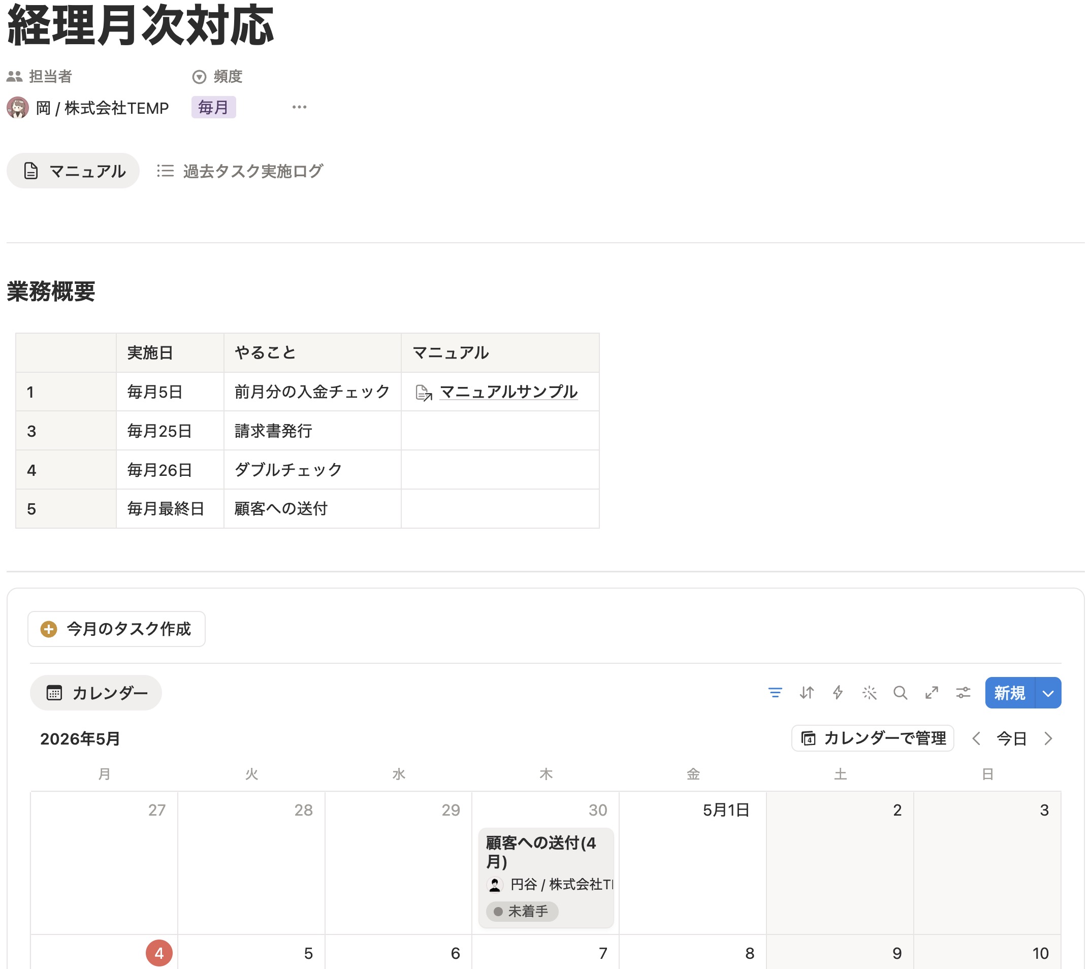 定常業務ページの全体像