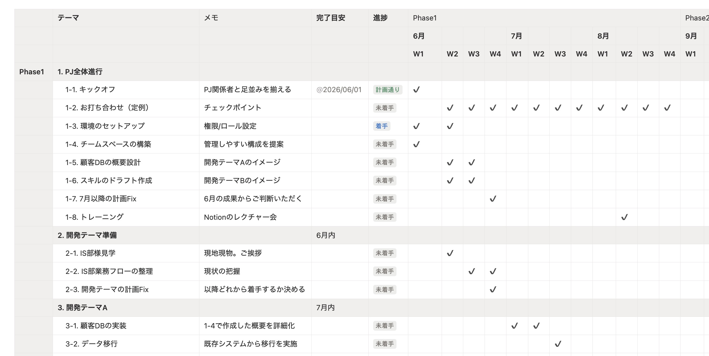 スケジュール表におけるシンプルテーブル活用例